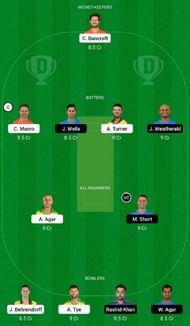 SCO vs STR Dream11 Fantasy Tip #1 - BBL 2021-22